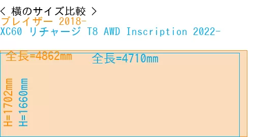 #ブレイザー 2018- + XC60 リチャージ T8 AWD Inscription 2022-